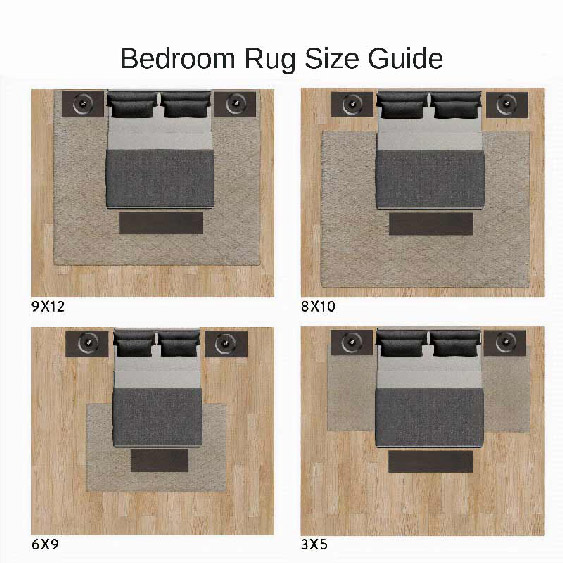 What Size Rug Do I Need for My Bedroom?