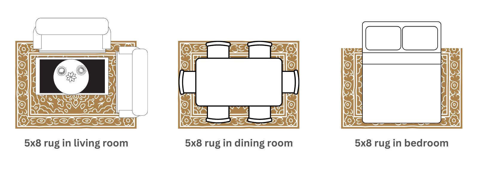 5x8 Persian carpet placement