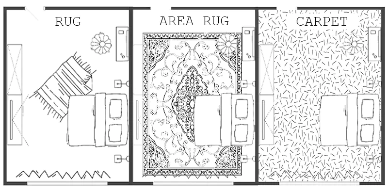 rug vs area rug vs carpet